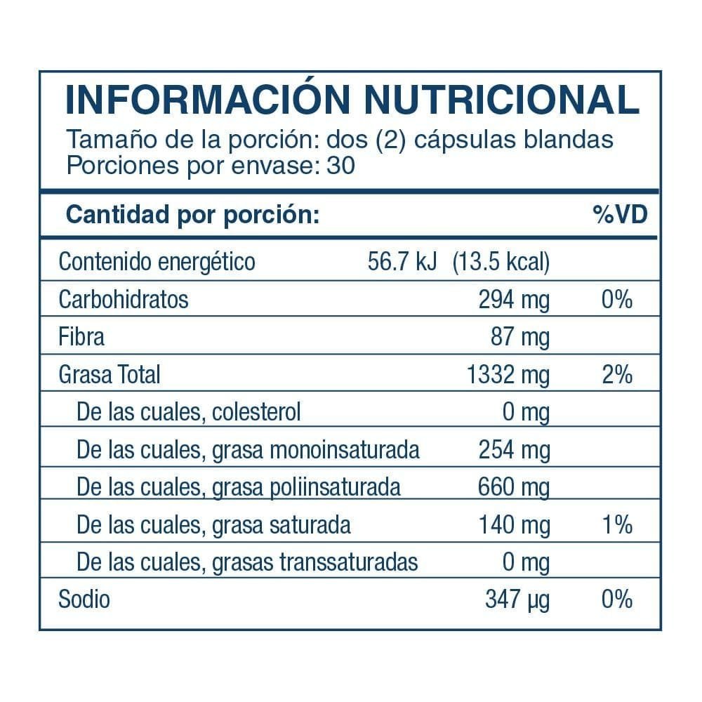 BioEFA-ingredientes-colombia.jpg Precio 🚀 Price BioEFA - Imagen 2