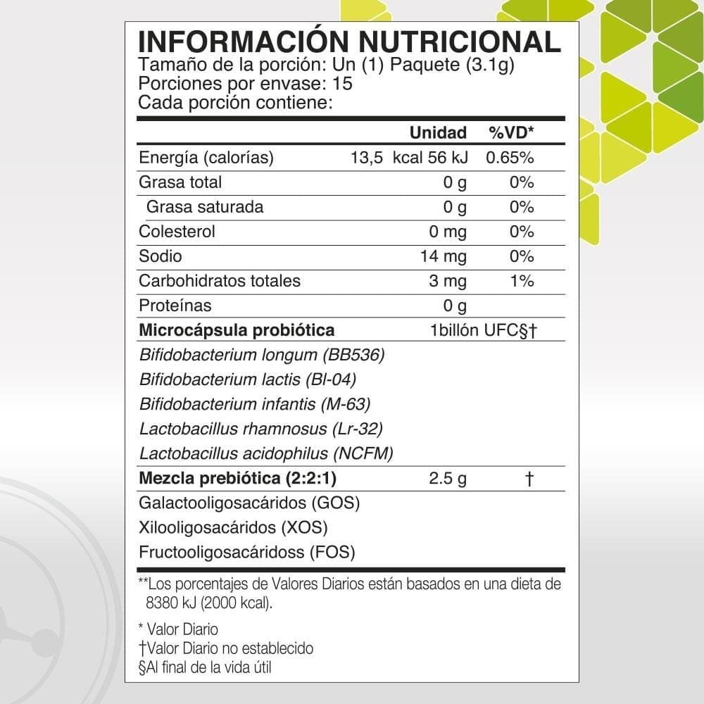 Prebiotics-ecuador-4life.jpeg Precio 🚀 Price Pre/o Biotics 4Life ✅ Mejora tu salud intestinal y digestiva - Imagen 3