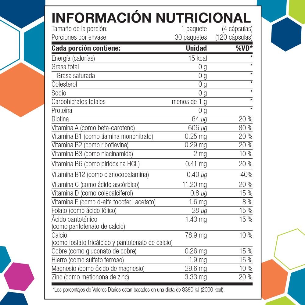 RiteStart-ventas-ecuador.jpg Precio 🚀 Price RiteStart - Imagen 3