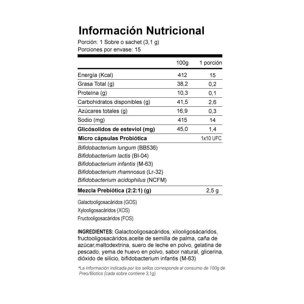 ingredientes-Pre-Biotics-4life-chile.jpg Precio 🚀 Price Pre/o Biotics - Imagen 2