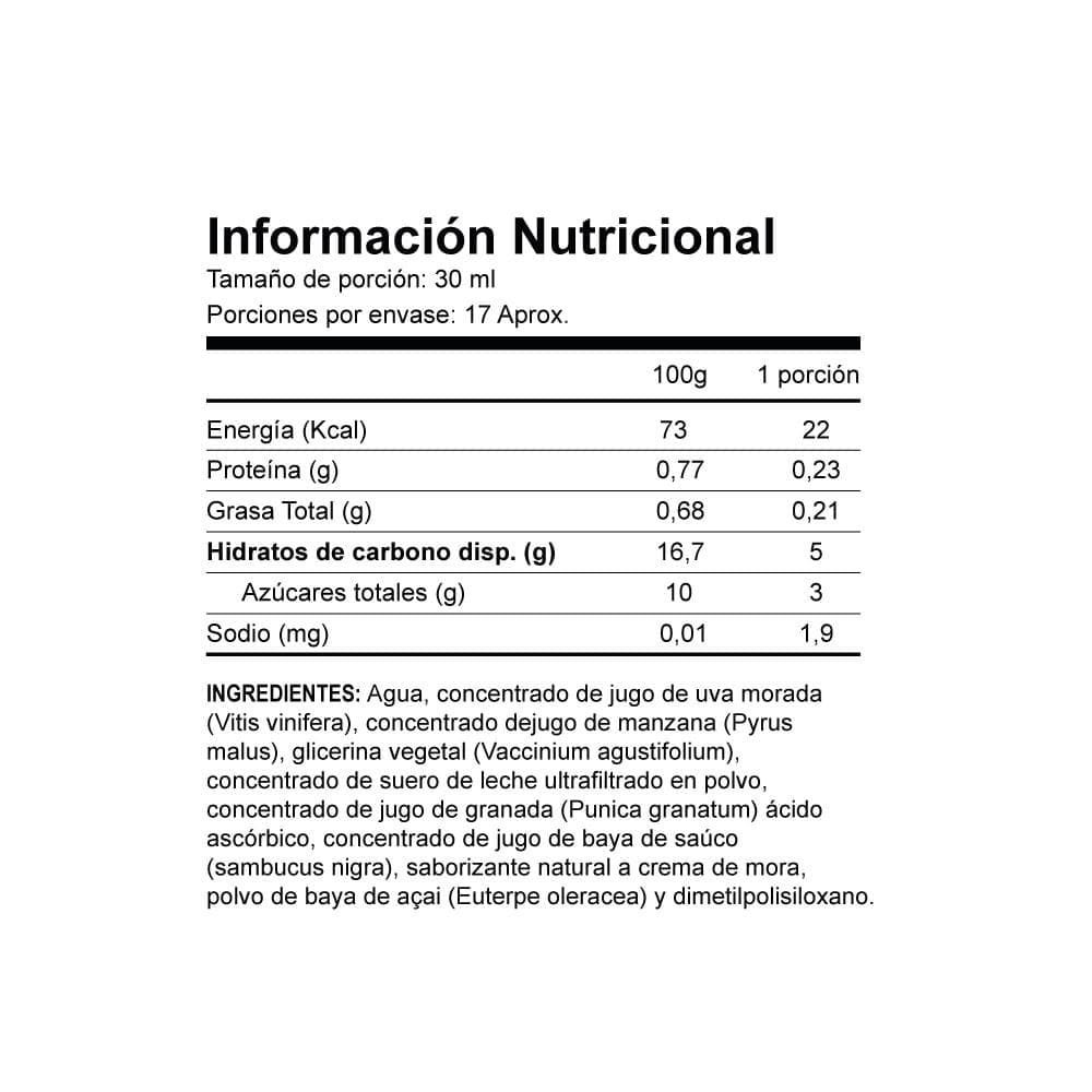 ingredientes-Riovida-4life-chile.jpg Precio 🚀 Price Rio Vida  4Life  - Imagen 6