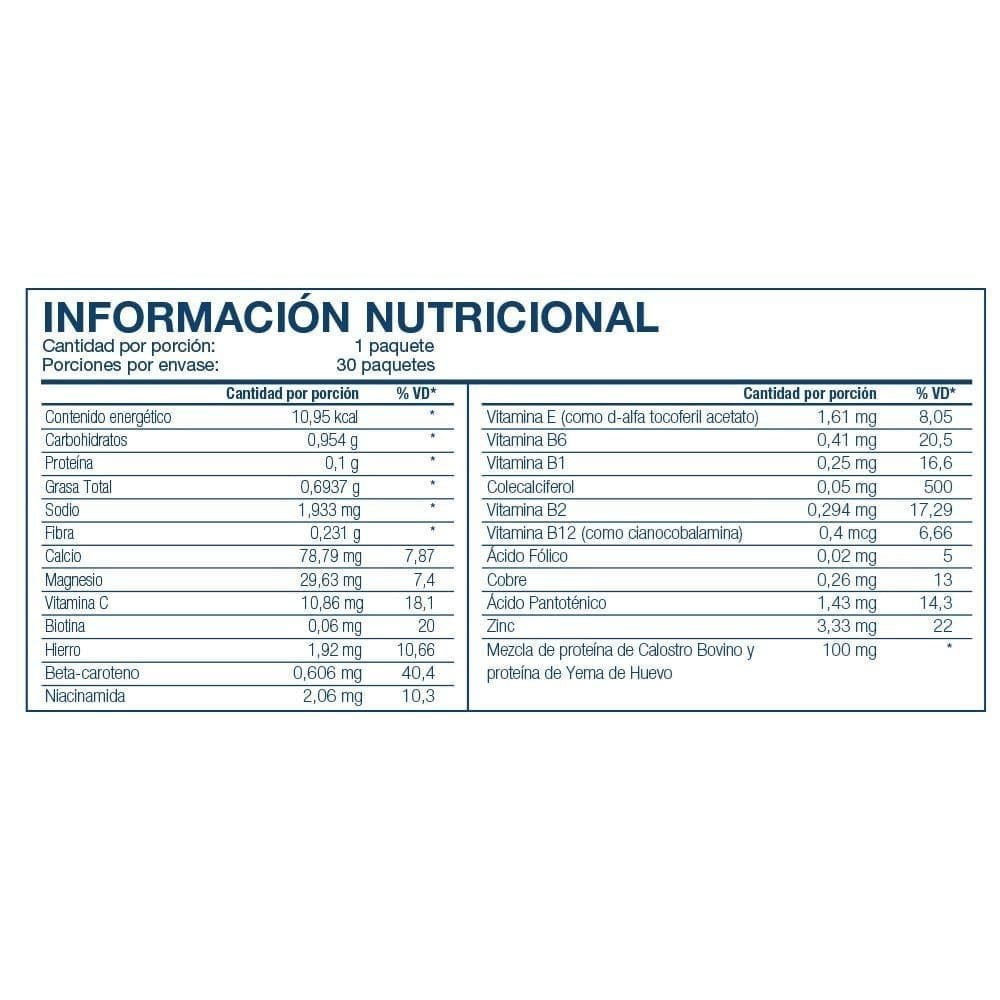 ingredientes-RiteStart®-Unisex-Formula-colombia.jpg Precio 🚀 Price RiteStart - Imagen 2