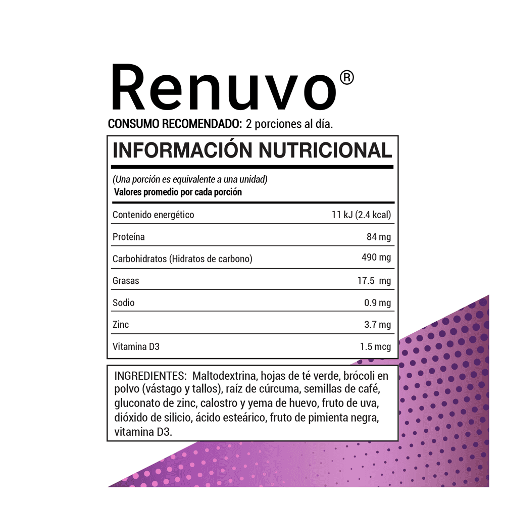 ingredientes-renuvo-4life-peru.png Precio 🚀 Price Renuvo 4Life - Imagen 2